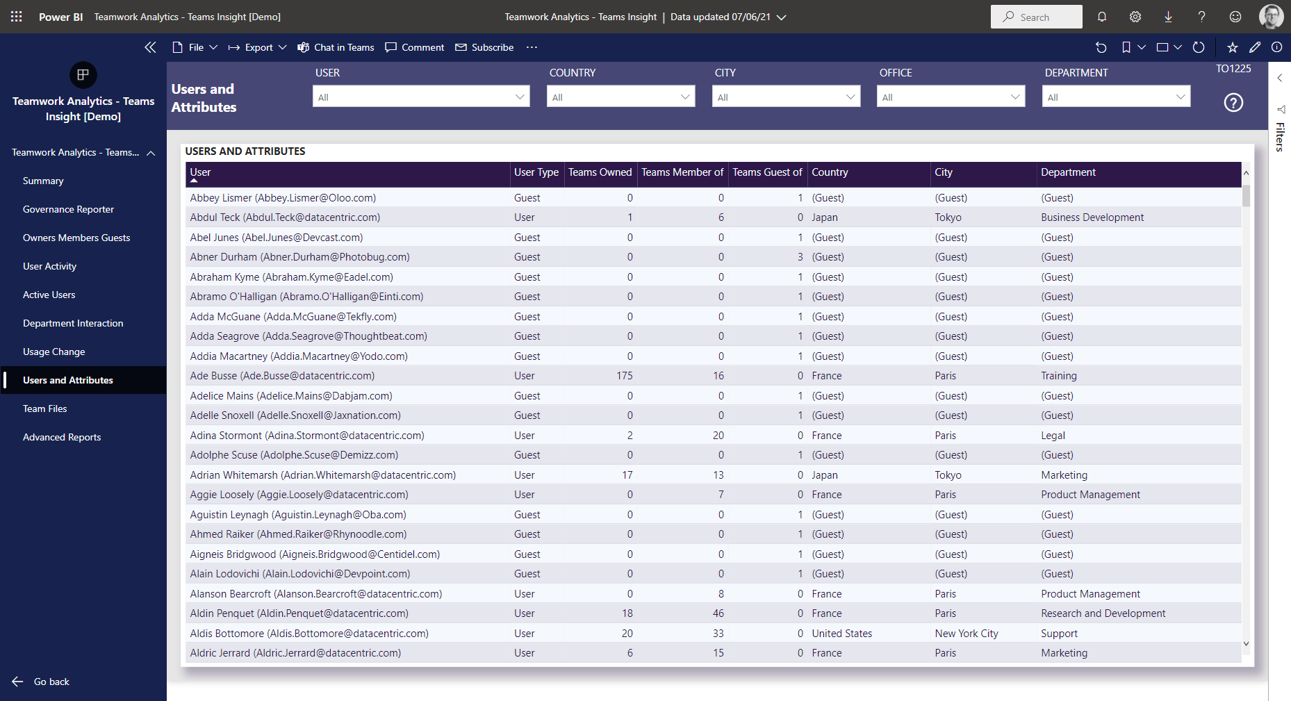 Users and Attributes – Nasstar Software Documentation