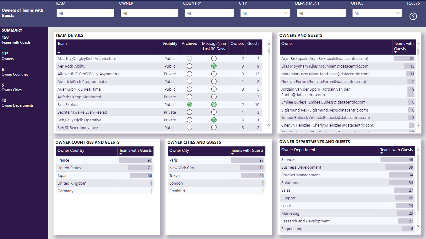 Owners of Teams with Guests – Nasstar Software Documentation