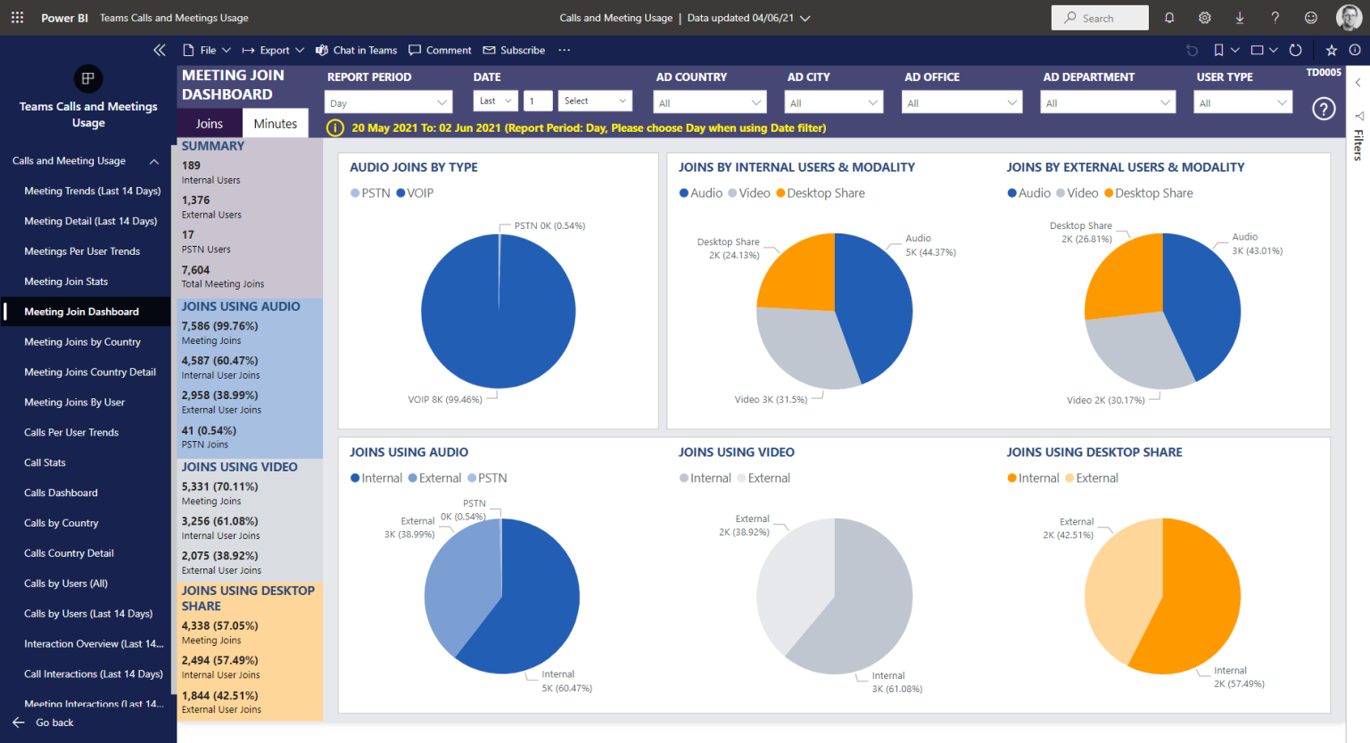 Meeting Join Dashboard – Nasstar Software Documentation